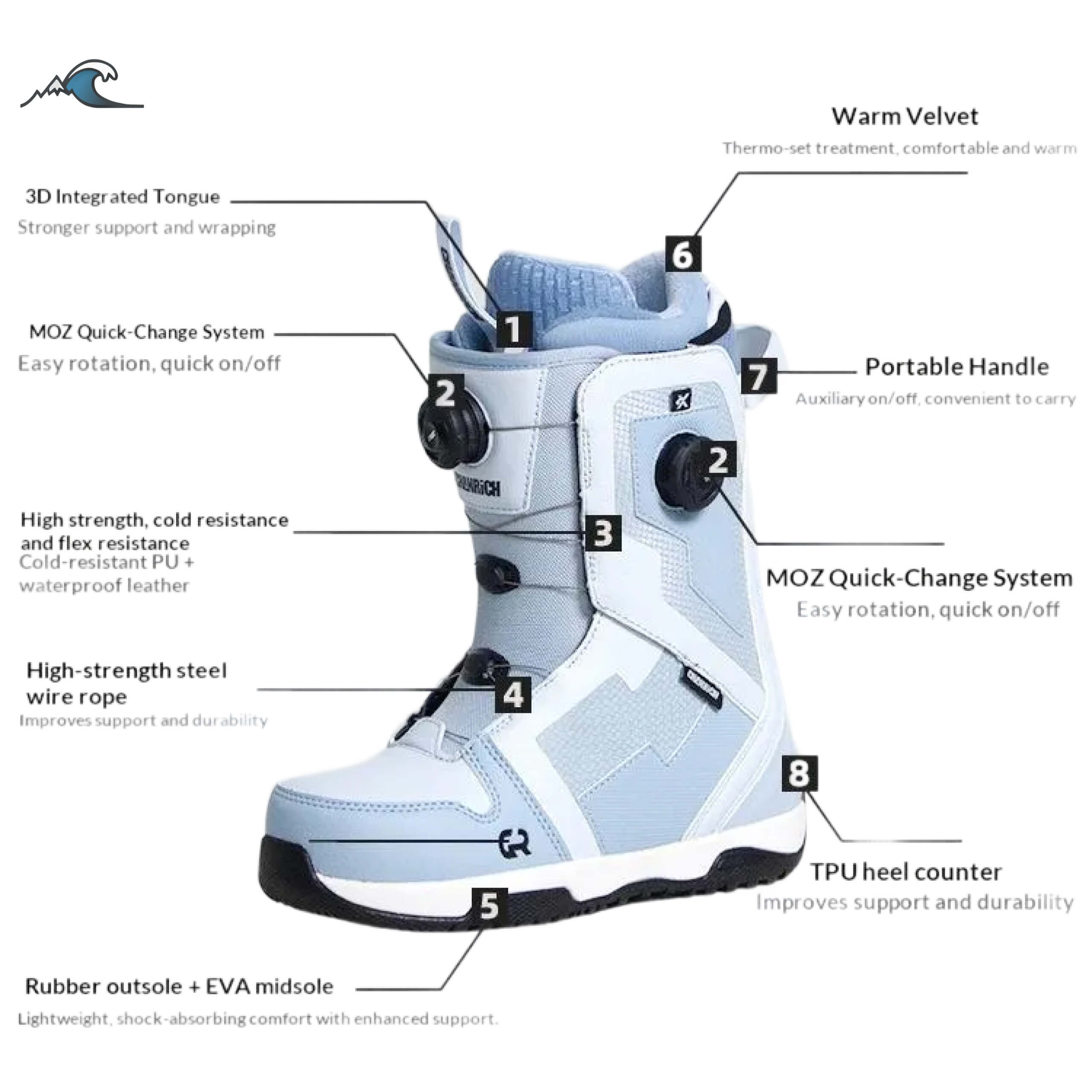 Freestyle Snowboard Boots Wate - Boots 评论和价格